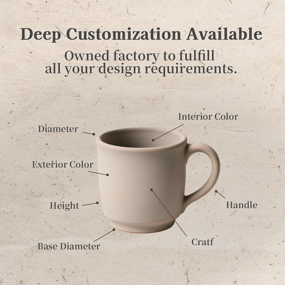 Meadow Bloom Collection – Matte Single-Side Registered Screen Printing, All-over Speckled Ceramic Mug Set